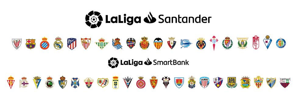 La Liga Teams List